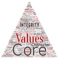 Vector conceptual core values integrity ethics