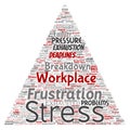 Vector conceptual mental stress at workplace or job pressure human triangle arrow word cloud