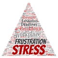 Vector conceptual mental stress at workplace or job pressure human