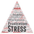 Vector conceptual mental stress at workplace or job pressure human