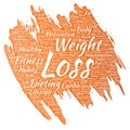Vector conceptual weight loss healthy diet transformation paint brush word cloud background. Collage of fitness motivatio Royalty Free Stock Photo