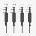 Vector connector icon. Standard plugs for headphone, headset and microphone. General socket adapter view CTIA and OMTP.