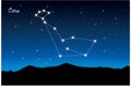 Constellation of Cetus Royalty Free Stock Photo