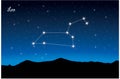 Constellation of Leo