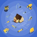 Vector construction tools isometric icons infographic illustration Royalty Free Stock Photo