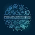 Vector Coronavirinae concept outline blue round illustration