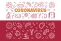 Vector Coronavirus outline two horizontal banners