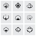 Vector cotton icon set