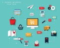 Vector creative of e-business process with flat icons,Infographic design of e-commerce and online marketplace,online shopping flat