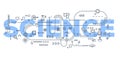 Vector creative illustration of science word lettering typography with line icons on white background. Science technology concept. Royalty Free Stock Photo