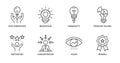 Vector creativity icons. Editable Stroke. Idea generation, concentration, problem solving, motivation, reward, vision, originality