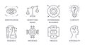 Vector critical thinking icons. Editable stroke. Rationality of process identification research. Curiosity identifying biases Royalty Free Stock Photo