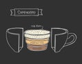 Vector cup of cappuccino. Infographic on the black background