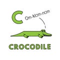 Vector Cute Cartoon Animals Alphabet. Crocodile Illustration Royalty Free Stock Photo