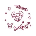 Vector cute line Zodiac sign