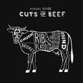 Vector cuts of beef cow logo white on black monogram vintage