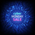 Vector cyber monday sale banner