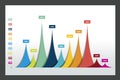 Vector 3D design statistics column graph, chart.