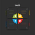 Vector dark simple SWOT illustration template with four square blocks