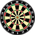 Vector dart board