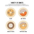 Vector design template with thin line icons of list sweet donuts frosting and chocolate topping. Flat graphic