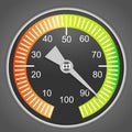 Vector device face, Manometer