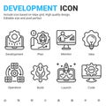 Vector devops icons set with outline style isolated on white background. Vector icon IT operations and software development sign