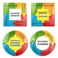 Vector diagram of strategic management