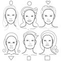 Vector different types of face