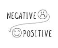 Vector Doodle Negative and Positive Emoji, Change Concept, Hand Drawn Illustration. Royalty Free Stock Photo