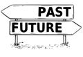 Two Arrow Sign Drawing of Past or Future Decision