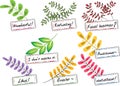 Vector drawing plants set Royalty Free Stock Photo