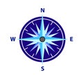Compass vector Royalty Free Stock Photo