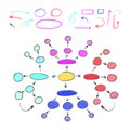 Vector Drawn Colorful Mind Mapping Template and Arrows, Scribble Drawings