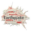 Vector earthquake activity old torn paper word cloud Royalty Free Stock Photo