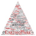Vector earthquake activity word cloud Royalty Free Stock Photo