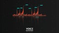 Vector echo audio wavefrom. Abstract music waves oscillation. Futuristic sound wave visualization. Synthetic music