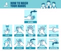 Vector educational infographic step by step how to wash your hands