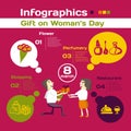 Vector elements for infographic. Template for Gift on Woman's Royalty Free Stock Photo