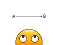 Vector emoticon head looking at problem solving process going from point A to point B. Vector illustration design
