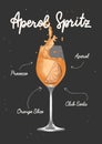 Vector engraved style Aperol Spritz alcoholic cocktail illustration for posters, decoration, menu Royalty Free Stock Photo