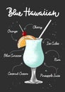 Vector engraved style Blue Hawaiian cocktail illustration for posters, decoration, logo and print. Hand drawn sketch with