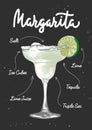 Vector engraved style illustration for posters, decoration and print. Hand drawn sketch of Margarita alcoholic cocktail, colorful Royalty Free Stock Photo