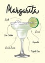 Vector engraved style Margarita alcoholic cocktail illustration for posters, decoration, logo and print. Hand drawn sketch with Royalty Free Stock Photo