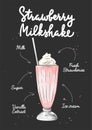 Vector engraved style Strawberry Milkshake drink in glass for posters, decoration, logo and print. Hand drawn sketch with Royalty Free Stock Photo