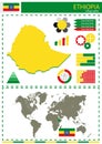 Vector Ethiopia illustration country nation national culture con