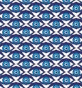 Vector of evil eye.Turkish evil eye. Amulet . Vector illustration