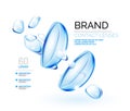 Vector eye contacts lenses ad template