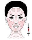 Facial biorevitalization