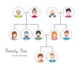 Vector family tree design template with avatars Royalty Free Stock Photo